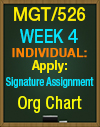 MGT/526 Week 4 Apply Org Chart